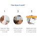 Personalized Insights Pain and Mental Health Drug-Gene Compatibility Test | Find out which medications are predicted to work best for you | DNA test - Buy Online on GoSupps.com
