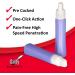 Clarity Diagnostics Pressure Activated Safety Lancets 21 Gauge (Box of 100) - Safe & Effective Blood Sampling Tool - Buy Online on GoSupps.com