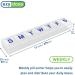 EZY DOSE 3XL Jumbo Weekly Pill Organizer - 7-Day Medicine & Vitamin Box Easy Open White Translucent - 2 Pack - Buy Online on GoSupps.com