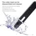 Premium Stainless Steel Nose Hair Trimmer - Rechargeable Waterproof Ear & Eyebrow Trimmer for Men & Women | Painless Grooming Solution - Buy Online on GoSupps.com