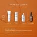 Medik8 Super C Ferulic Serum - 30% Vitamin C with E & Ferulic Acid | Anti-Aging Skincare 1oz - Shop Worldwide - Buy Online on GoSupps.com