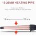 Hair Wand Ceramic Curling Wand Professional Hair Curler Wand Curling Iron Electric LCD Hair Curling Wand Rod Cone for Women(US plug) - Buy Online on GoSupps.com