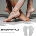 Arch Support Gel Pads - High Heel Insoles & Metatarsal Foot Pads for Ultimate Comfort - Buy Online on GoSupps.com