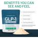 GLP-1 Booster | Control Cravings, Appetite Support & Gut Health | High In Fiber & Sugar-Free Drink Mix | GLP1 Supplements Weight Loss Women & Men | Peach Pomelo Flavor | Made In USA | 30 Servings Peach Pomelo 7.83 Ounce (Pa  - Buy Online on GoSupps.com