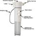 Smart Walking Cane Blind Crutch - acousto-Optic Electronic Blind Cane - Folding Cane Elder Cane LED Walking Trusty Sticks - Cane Visually impaired aids - Buy Online on GoSupps.com