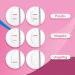 ECOTEST Follicle Stimulating Hormone (FSH) Rapid Test - Self-Test for Women 1 Piece - Accurate & Fast Results - Buy Online on GoSupps.com