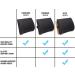 DMI Lumbar Support Pillow for Chair to Assist with Back Support with Removable Washable Cover to Ease Lower Back Pain and Discomfort while Improving Posture  14 x 13 x 5  Contoured Foam  Premium  Navy Navy Premium - Buy Online on GoSupps.com
