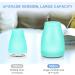 Homeweeks 300ml Colorful Essential Oil Diffuser | Adjustable Mist Mode | Auto Off Aroma Diffuser | for Bedroom/Office/Trip - Buy Online on GoSupps.com