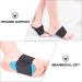 Buy Lixbd 2 Pair Foot Vault Support - Compression Relief for Plantar Fasciitis & Painful Feet - Padded Bandage for Maximum Comfort - Buy Online on GoSupps.com