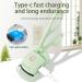 Heated Eyelash Curler Rechargeable Electric Eyelash Curler Heated Eyelash Clip for Make Up Professional Lash Curler for All Eye Shapes Ideal Gift for Women Girlfriend (Green) - Buy Online on GoSupps.com