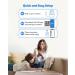 FHH 2K Security Camera for Home with Night Vision, Two-Way Audio & Motion Detection - Indoor WiFi Camera for Baby Monitor/Pet - Remote Control Phone APP - Buy Online on GoSupps.com