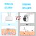 Buy Dermastamp System - 0.25mm Microneedling Pen | Best Derma Roller Alternative for Women's Skin Care - Buy Online on GoSupps.com