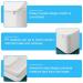 Nizirioo Baby Wet Wipes Box Set - 2 Refillable Moisture Boxes & 4 Donor Bags for Easy Baby Care | International Shipping Available - Buy Online on GoSupps.com