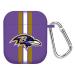GAME TIME Baltimore Ravens HD Case Cover Compatible with Apple AirPods Gen 1&2 (Stripes)