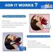 Yomitek Adjustable Anti Snoring Chin Strap Anti Snoring Device Stop Snoring Jaw Strap Comfortably for Men and Women Give You The Best Sleep of Your Life and Snoring Solution Blue - Buy Online on GoSupps.com