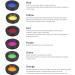 ASHATA Telescope Filters  6 Colors 1.25 Inch Colorful Telescope Eyepieces Filter  Optical Glass Astronomical Lens Filter for Enhancing Definition and Resolution in Lunar Planetary Observation - Buy Online on GoSupps.com