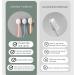 4-Pack Soft Toothbrush Set for Adults & Kids - Deep Cleaning Manual Travel Brushes | Comfortable Oral Care - Buy Online on GoSupps.com