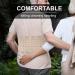 Inflatable Waist Traction Brace Belt - Spinal Lumbar Support & Back Pain Relief Massager | Unisex Skin Color - Buy Online on GoSupps.com