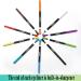SUSIKEKI 10pcs Colored Gel Eyeliner Pencil Set - Waterproof & Long Lasting Eye Liners for Women - Retractable Eye Makeup Pen - Rainbow Neon Matte Eyeliners Gift Sets - Buy Online on GoSupps.com