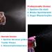 3 x 50 ml Transparent Empty Fine Mist Spray Bottles - Travel Atomiser for Makeup Water Alcohol - Set of 3 Units - Buy Online on GoSupps.com