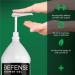 Defense Soap Peppermint Body Wash Shower Gel 1 Gallon - 128 Fl Oz - Buy Online on GoSupps.com