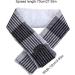 Buy Portable Heated Neck Wrap - 3 Modes for Neck Pain Relief | Travel & Home Use | Phasz - Buy Online on GoSupps.com