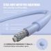 Fitness Jump Rope with Calorie Counter, Silicone Handles | Speed Ball, Adjustable Anti-Tangle PVC Wire Rope for Crossfit, Indoor Outdoor Workout - Blue - Buy Online on GoSupps.com