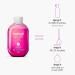 Method All Purpose Cleaner Concentrated Dreamy Jasmine and Cypresswood fragrance 240ml - Buy Online on GoSupps.com