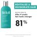 Biotell Strengthening & Thickening Shampoo Nourishes Hair from Scalp Enhances Density With Caffeine Biotin Pro-Vitamin B5 & Vitamin E - Buy Online on GoSupps.com