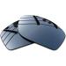 SEEABLE Polarized Mirror Replacement Lenses & Nose Piece for Oakley Fives Squared - Black Chrome Mirror + Silver Mirror - Buy Online on GoSupps.com