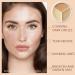 6 Colors Contour & Concealer Palette with Brushes - Facial Color Corrector, Bronzer, Highlighter - Makeup Kit - Buy Online on GoSupps.com
