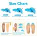 SQHT Shoe Filler Inserts - Adjustable Toe Cushion for Loose Shoes Fit 2 Pairs for Men & Women | Medium Size for Comfort & Heel Slip Prevention - Blue - Buy Online on GoSupps.com