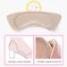 20 Pack Heel Grips Inserts for Women and Men - Improve Shoe Fit and Comfort, Prevent Heel Slip and Blisters - Buy Online on GoSupps.com