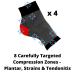 Plantar People Plantar Fasciitis Socks 2 Pairs with Silicon Gel Heel Pads - Foot Compression for Arthritis Pain Relief and Ankle Support - Men and Women (L/XL) - Buy Online on GoSupps.com