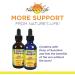 Nature's Life B-12 Drops Wild Berry 5000 mcg - 2 fl oz (60 ml) | Boost Energy & Metabolism - Buy Online on GoSupps.com