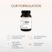 Anirva ClearDerm: Zinc Skin Supplement for Hormonal Acne & Rosacea - Adult Acne Zinc Pills - Buy Online on GoSupps.com