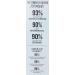 Smashbox Photo Finish Primer Water Spray 3.9 fl oz - Set & Refresh Makeup - Buy Online on GoSupps.com