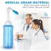 Nasal Rinse Bottle for Sinus Pressure Relief - 300 ML BPA Free Neti Pot for Adults and Kids with 40 Salt Packets - Buy Online on GoSupps.com