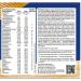 Ensure NutriVigor Protein Supplement 27 Vitamins and Minerals and HMB for Healthy and Balanced Diet (Chocolate 1 x 400 g) - Buy Online on GoSupps.com