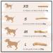 Supravit Natural Chewing Bones for Dogs | Exciting Coffee Wood Dog Toys | Long-Lasting Chewing Fun | Caustab Chewing Wood - Buy Online on GoSupps.com