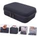 Minkissy Travel Storage Bag for Safety Razors & Hair Scissors - Durable EVA Case for Hair Clippers & Razor Accessories - Perfect for International Use - Buy Online on GoSupps.com
