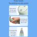 Fovolat Electric Dish Brush Electric Handheld Kitchen Cleaning Brush | Automatic Shoe Brush Rechargeable Pot Brush with 6 Replaceable Brush Heads for Kitchen Tub Sink Green - Buy Online on GoSupps.com