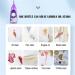 2PCS Active Enzyme Clothing Stain Remover Active Enzyme Laundry Stain Remover Garment Stubborn Stain Cleaner Oil Remover Clothes Oil Stain Remover Liquid Detergent for Most Types of Clothes - Buy Online on GoSupps.com