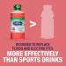 Pedialyte Advanced Care Cherry Punch Electrolyte Solution 33.8 Fl Oz - Pack of 8 - Buy Online on GoSupps.com