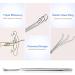Voraiya 4-in-1 Earwax Remover Kit | Q-Grips Ear Wax Remover Tool with 16 Replaceable Heads - Silicone, Safe, Soft, Reusable Ear Cleaner - Buy Online on GoSupps.com