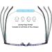 FEISEDY Progressive Multifocus Blue Light Blocking Reading Glasses - No Line Multifocal Readers with Spring Hinge B2675 Blue Floral 3.0x | International Shipping Available - Buy Online on GoSupps.com