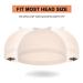 RECOOL HD Wig Cap for Lace Front Wig - Transparent Wig Cap for Stocking Caps - Invisible Wig Accessories - 2 Pack (4 PCS) - Buy Online on GoSupps.com