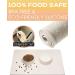 Avydiif Non-Slip Silicone Dog & Cat Feed Mat - Waterproof Dishwasher-Safe 60x40cm - Ideal Bowl Pad - Buy Online on GoSupps.com