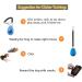 LTDOOIT Dog Treat Pouch with Magnetic Closure - Small Training Bag for Homemade Treats - Includes Waist Clip and Clicker - Ideal for Dry and Wet Food (Black) - Buy Online on GoSupps.com