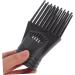 Angoily 2pcs Hair Dryer Comb Accessories Universal Hair Dryer Attachments Blow Dryer Attachment Modeling - Buy Online on GoSupps.com